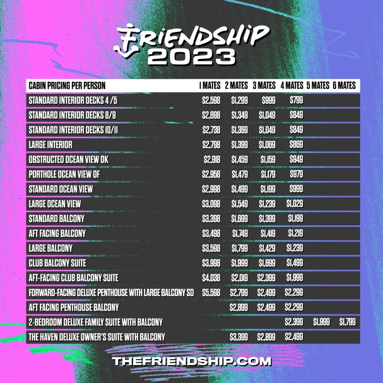 Cabins The Friendship 2025